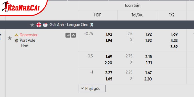 Tỷ lệ kèo Doncaster vs Port Vale